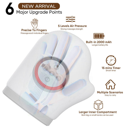 H222 Complete Hand Massage System with red light therapy, airbag compression and adjustable heat settings
